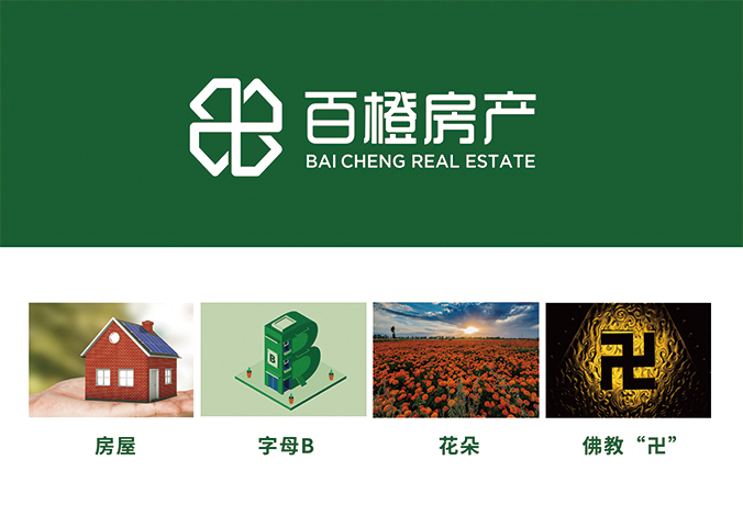 logo設計  公司logo設計  企業標志設計  百橙房產