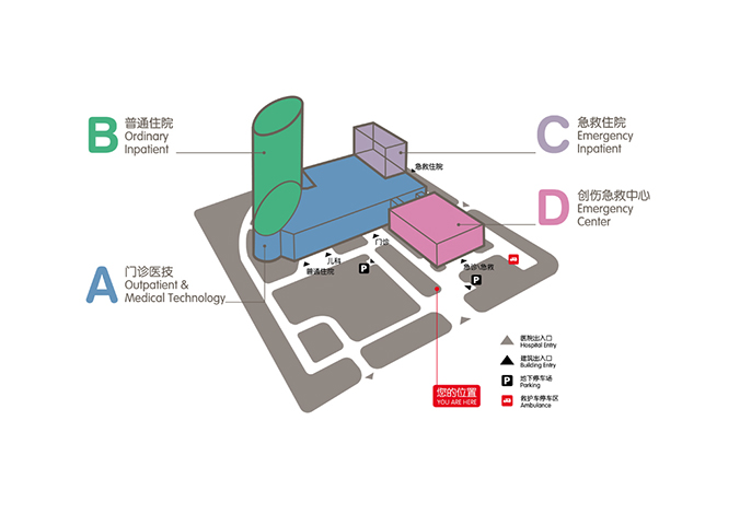 醫(yī)院導視設(shè)計   醫(yī)院空間設(shè)計   導視系統(tǒng)設(shè)計